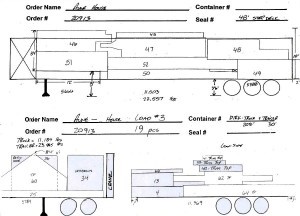 Loading Diagram Shipping a Tamlin Home